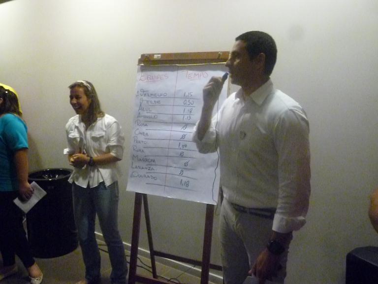 Team-Building-Vivencial-da-Razao-Humana-Consultoria-11