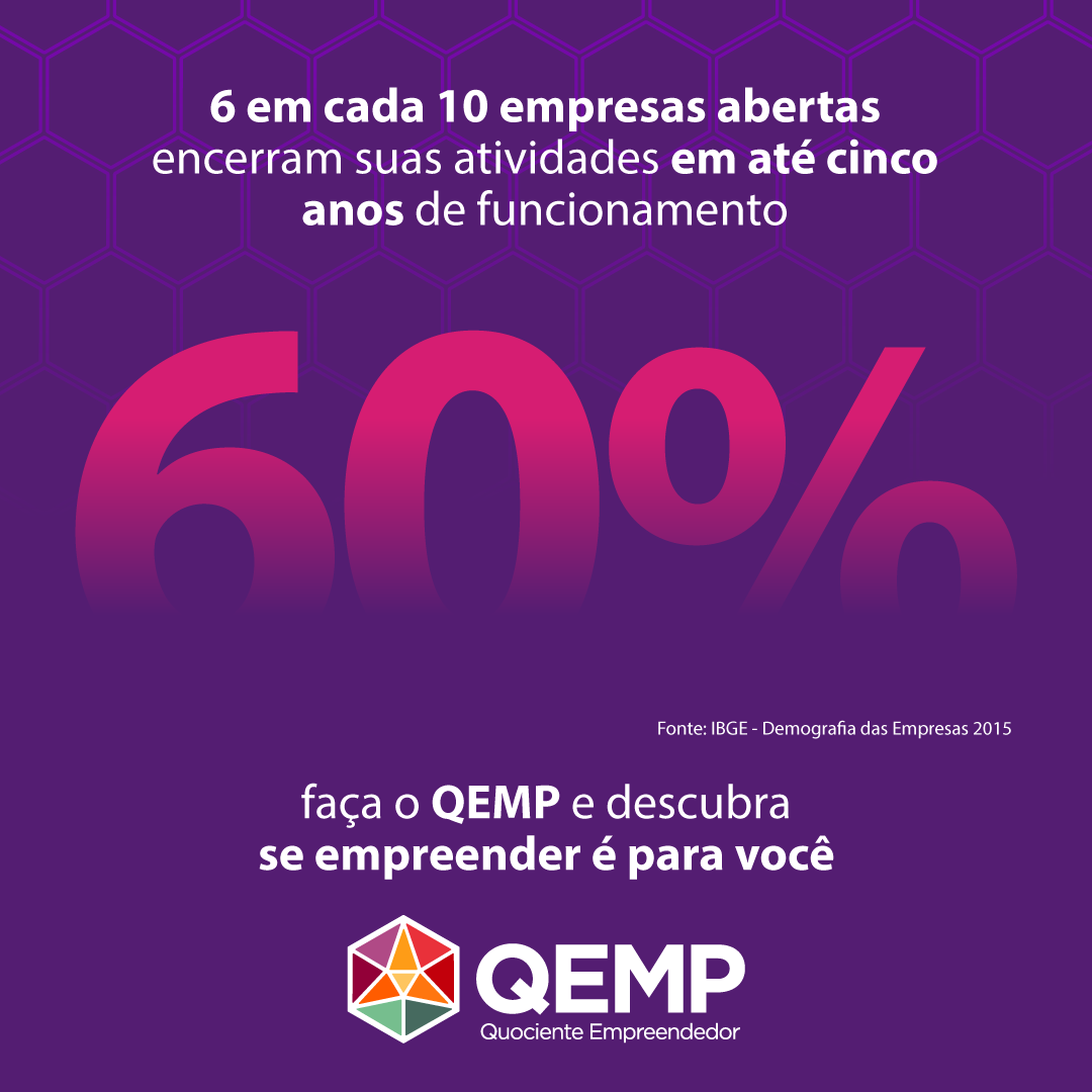 Empreendedor Intraempreendedor QEMP RazaoHumana1